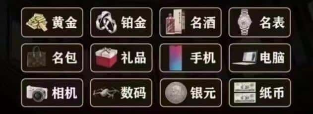 果洛达日县回收奢侈品